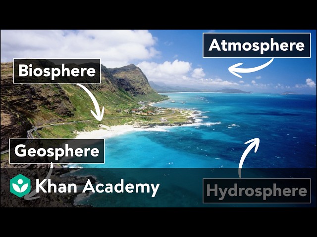 Earth's major systems | Middle school Earth and space science | Khan Academy