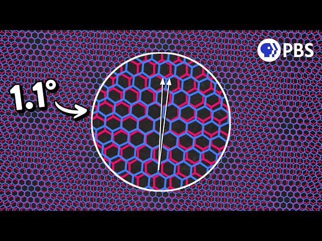 This Weird Pattern Will Let Us Reshape Matter