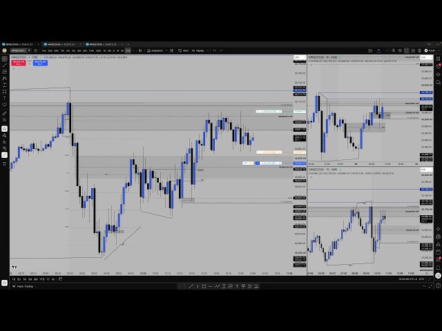 Live Tape Reading ICT Concepts | 29th Day of September 2026