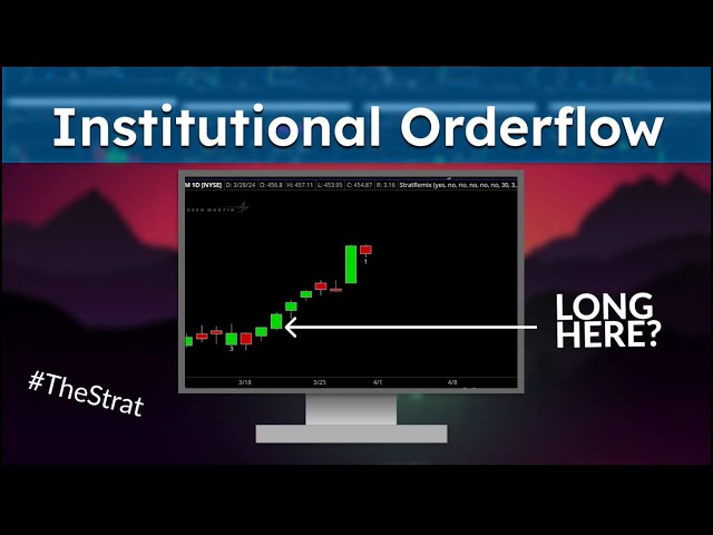 Identifying Institutional Order Flow [TRADERS NEED TO KNOW THIS!]