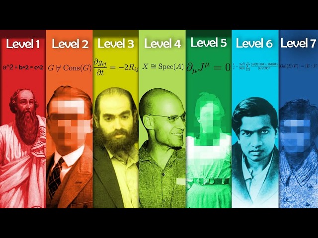 The 7 Levels of Mathematician