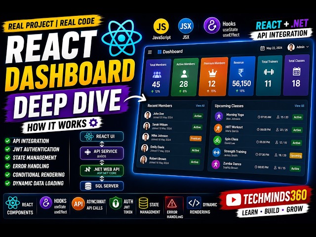 React Dashboard Deep Dive | useState, useEffect, REST API, JWT Auth & Real-World React Architecture