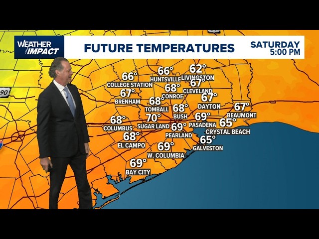 Houston forecast: Temps will take a dip, making way for a beautiful weekend