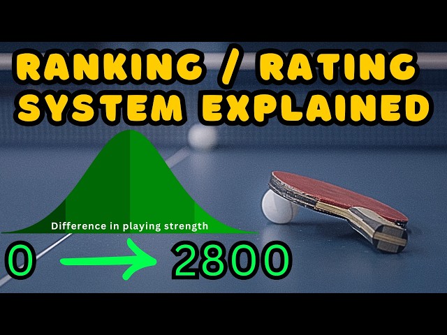 How Good Are You at Table Tennis? Find Out Now!