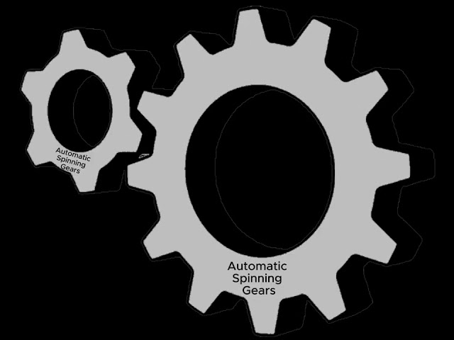 Automatic Spinning Gears