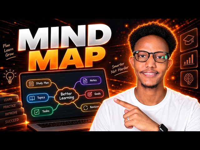 MINDMAP. GADAAL IGA MAHAD CELIN DOONTAA!