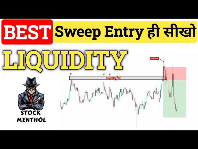 Liquidity Sweep Strategy | How Smart Money Traps Traders