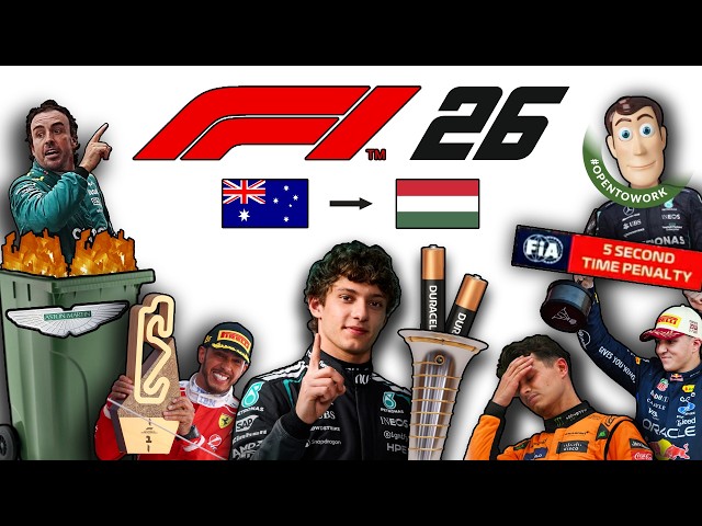 F1 2026: Midseason Recap