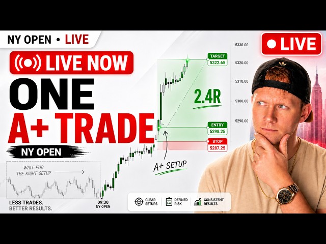 LIVE Futures Trading | Master Trading Asia Session