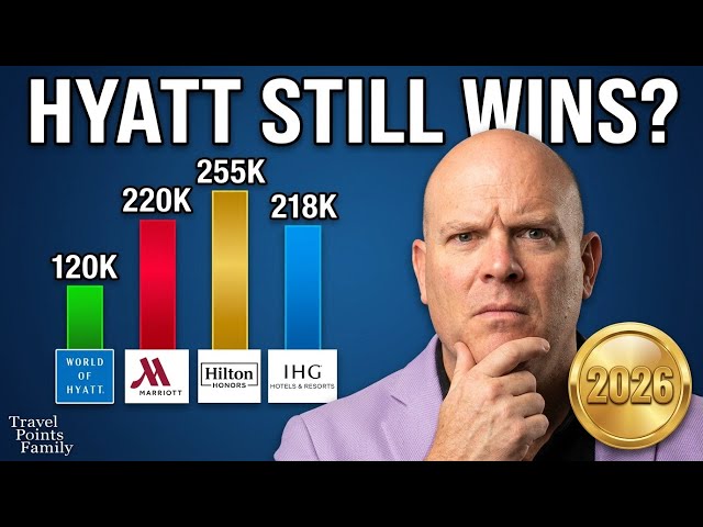 Is World of Hyatt Still Worth It for Families After the Devaluation? We Ran the Math
