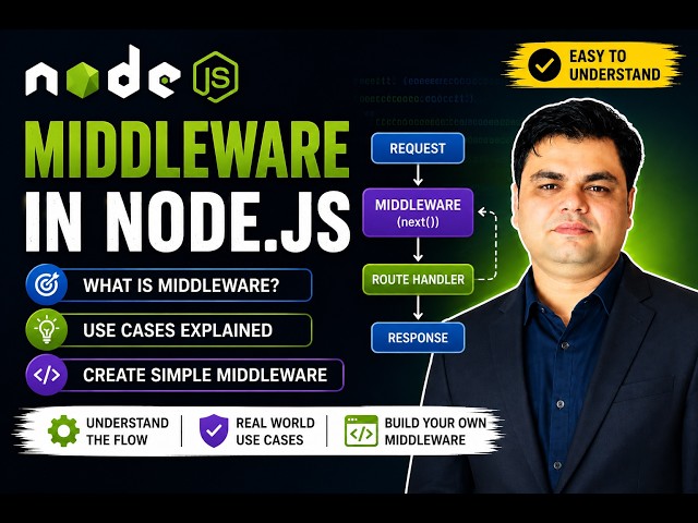 Part-28 || Express.js Middleware Explained | Use Cases & Create Custom Middleware #middleware