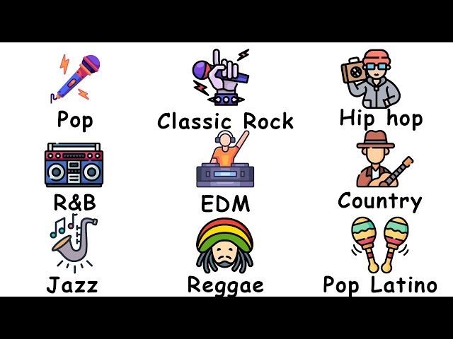 Every Music Genre Explained In 26 Minutes
