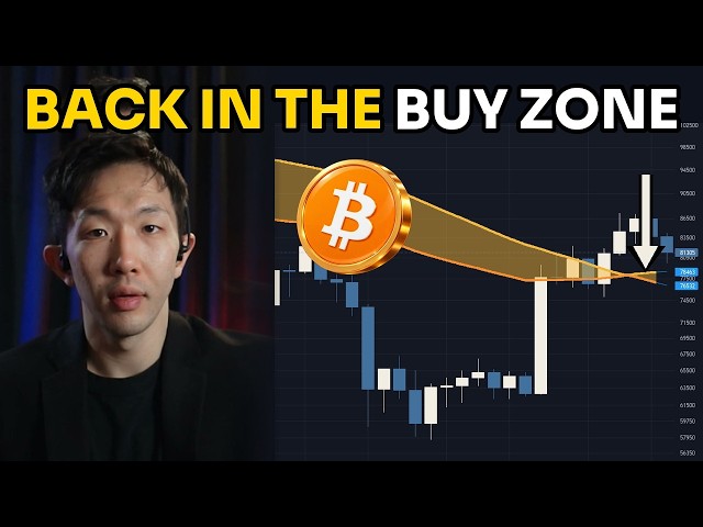 Bitcoin's Drop to 80K: My Base Case for the Next Few Months