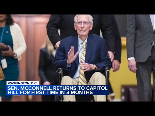 Sen. Mitch McConnell returns to Senate floor after hospitalization