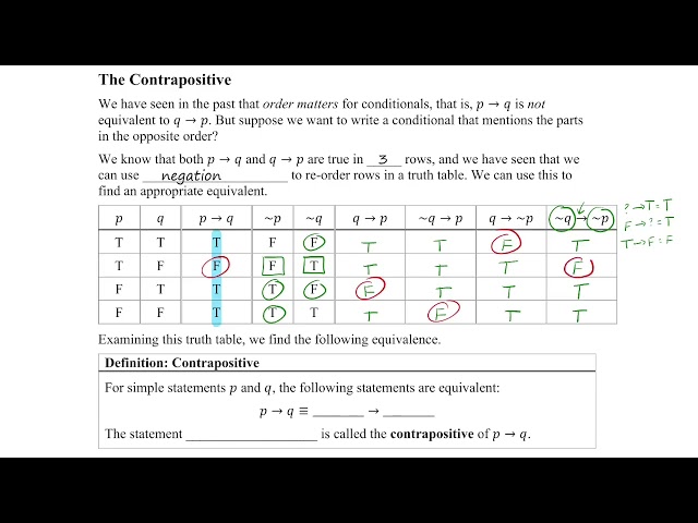 2.7.4 - The Contrapositive