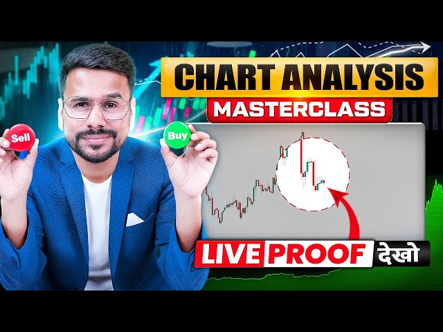 Technical Analysis MASTERCLASS | Learn Trading with Live Chart Pattern Analysis | Trading