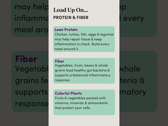 Anti-Inflammatory Diet for Perimenopause: What to Eat to Fight Inflammation