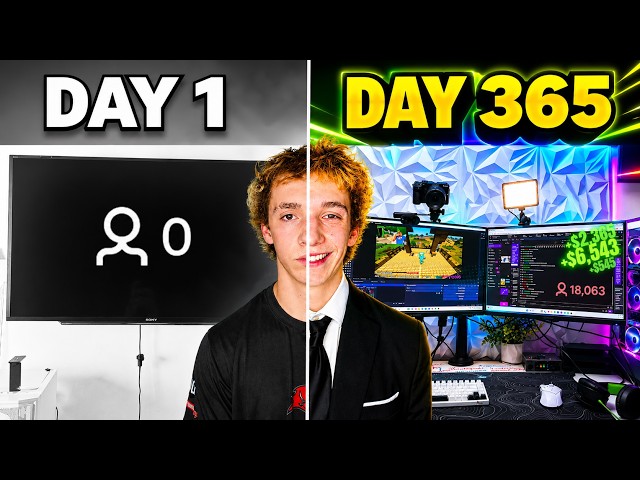 How Much Can I Grow on Twitch in 365 Days?