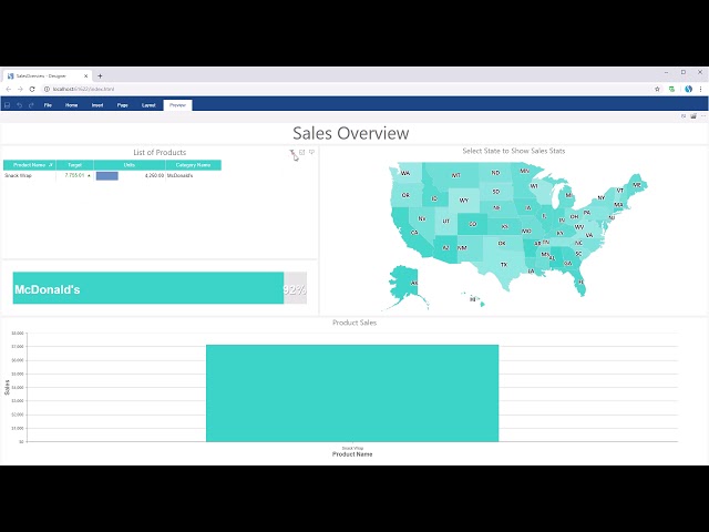 JS Dashboard: Creating Interactive Dashboard and How to Apply Filter Mode in Table [Shot on v2019]