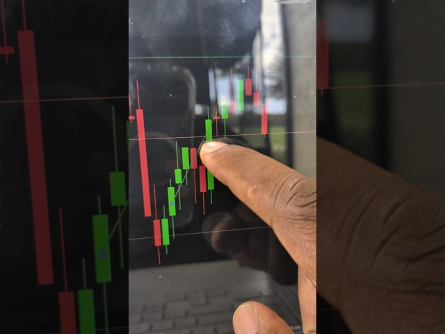 My Secret Trading Idea