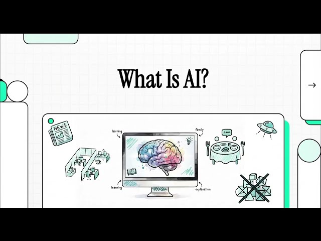 What Is AI? 🤖 Artificial Intelligence Explained Simply