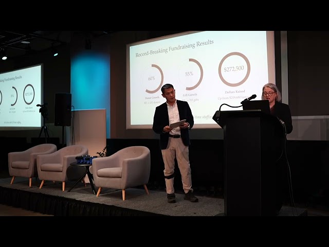 Building Sustainable Advancement Through Technological Innovation, Dr. Aizaiah Yong & Pat Flicker