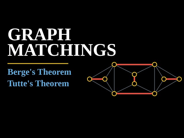 Graph Matchings: Berge's Theorem & Tutte's Theorem — Visualized in 5 Minutes