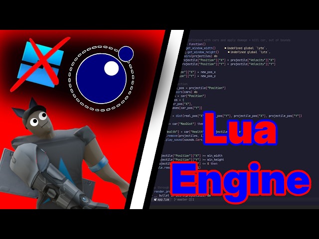 Making a game with lua outside Roblox