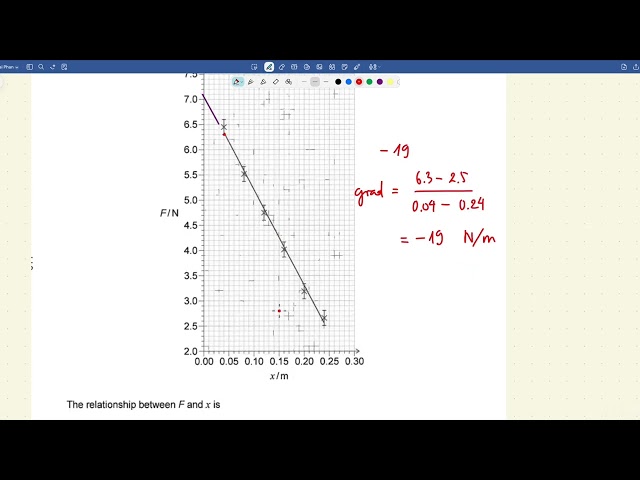 IB Physics Paper 1B TZ2 May 2026
