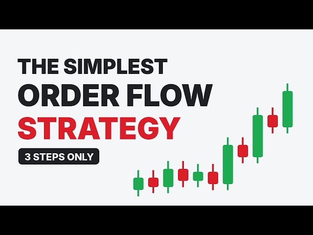 Use this EASY orderflow strategy to become profitable!