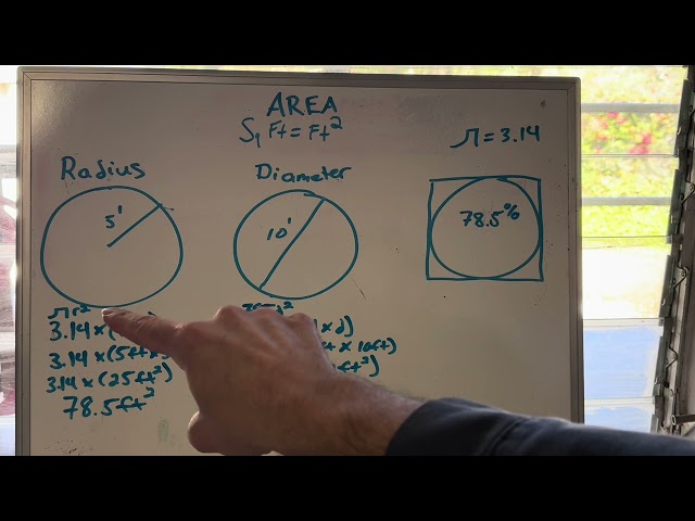 Wastewater Math Basics: Solving for Area (Circle, Sq/Rect, and Trapezoid)