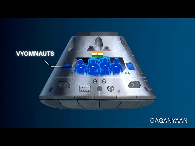 India’s Human Spaceflight Programme: The ISRO’s SUCCESS Documentary