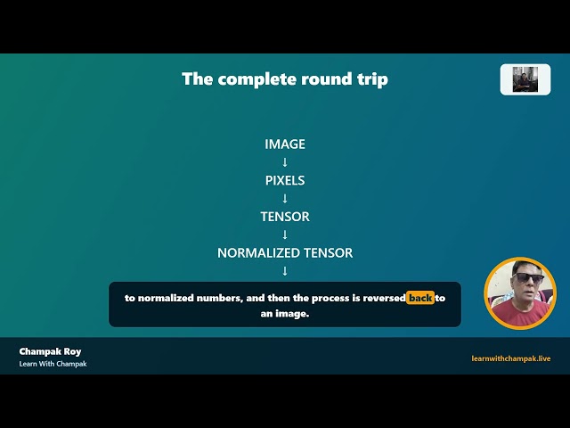 image to tensor and tensor to image in Python and Javascript
