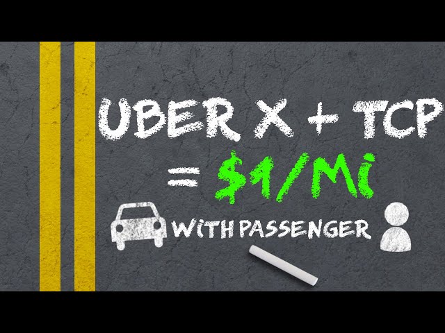 How to earn more on Uber without an Uber Black account $1 per mile work in America Tesla X life i...