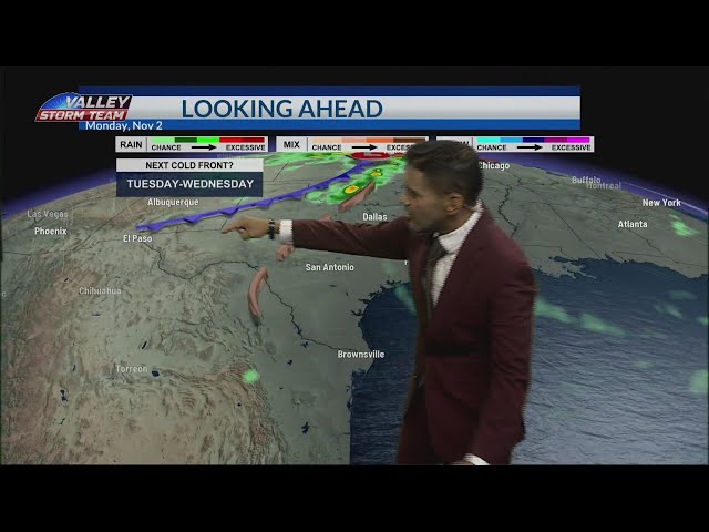 Cold front coming next Tuesday