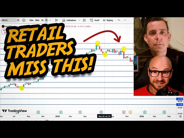 The Simplest "Institutional Trading Strategy" Nobody Talks About w/ Paul Scott