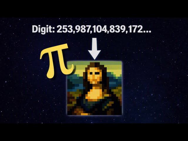 I Built a Program to Find Hidden Patterns in Pi