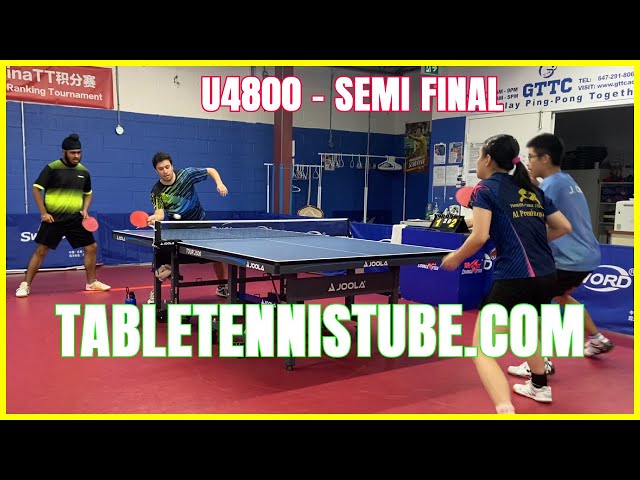 Ron [2283] / Veerman [2448] vs Jaelen [1745] / Rouyan [1245] - Semi Final - U4800