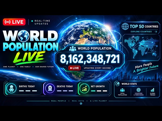 🌍 World Population LIVE 2026 | Est. Realtime Births, Deaths & Growth