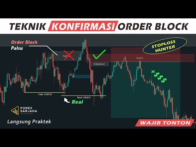 The Best M1 Order Block Scalping Technique || Mastering Stop-Loss Hunter Price Action !!!