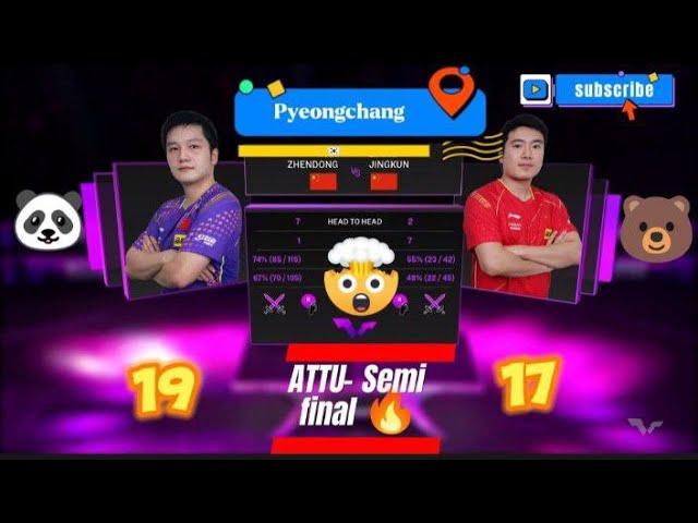 Best of first Game! Fan Zhendong Vs Liang Jingkun|Asian Champion|SF| #pyeongchang #桌球 #pingpong