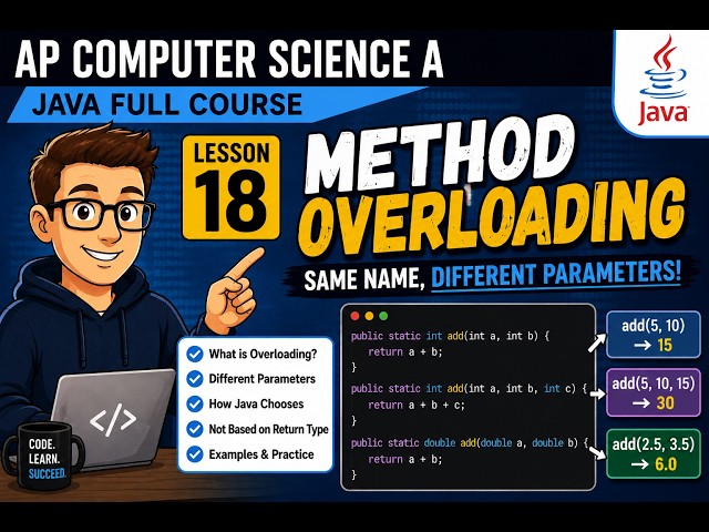 AP Computer Science A – Lesson 18: Method Overloading in Java | Java Methods