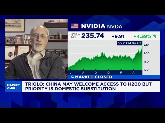 Beijing is 'playing a little hard to get' on allowing purchases of Nvidia's H200 chips: Paul Triolo