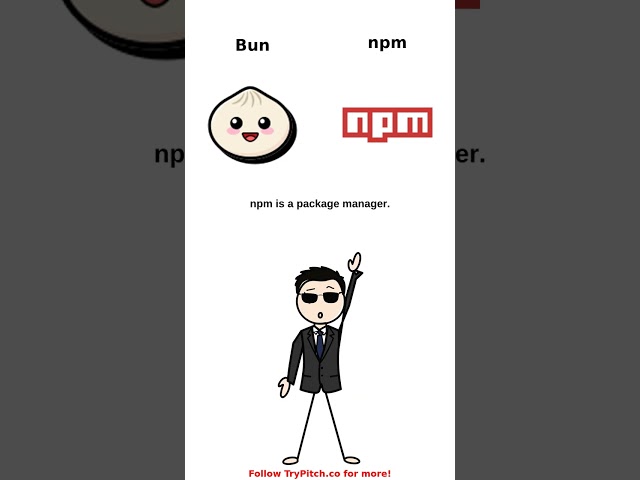 Bun vs npm #bun #npm #javascript #typescript #webdev #softwareengineering #coding #developer #shorts