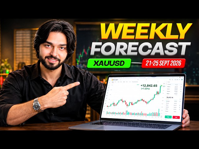Gold Weekly Forecast Sep 21 - 25, 2026 | XAUUSD Prediction | Gold Analysis | Hindi/Urdu