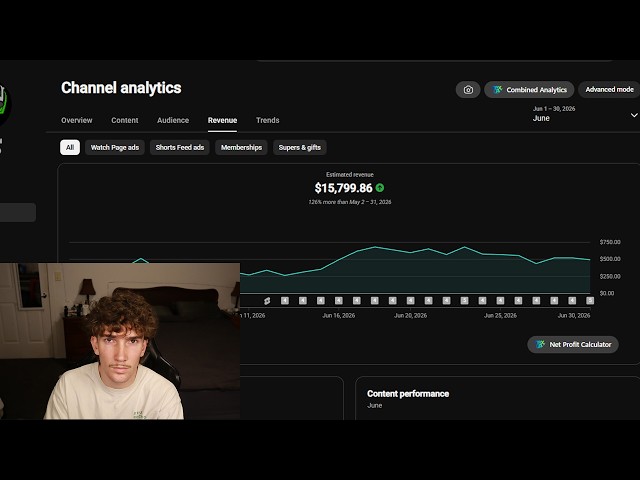 $15,799 posting faceless commentary videos last month (full guide)