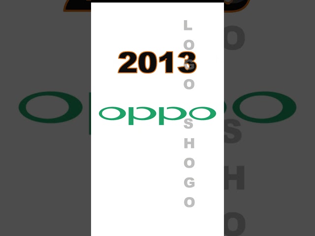 Oppo & Vivo Historical Logos #oppo #vivo #mobile #logoshogo #evolution