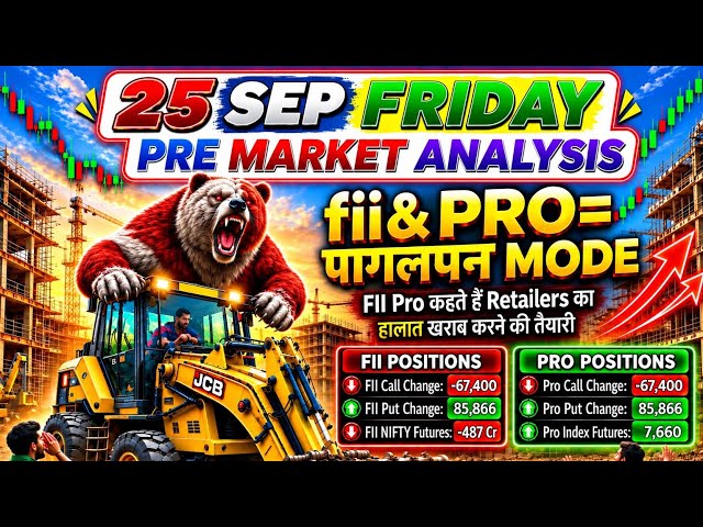 Nifty, Sensex, Banknifty Tomorrow Prediction | Tomorrow Market Prediction | Nifty, Sensex Analysis