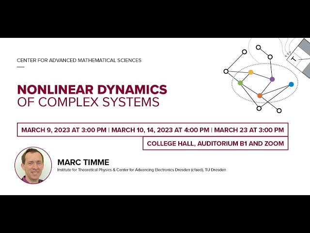 Nonlinear Dynamics of Complex Systems: