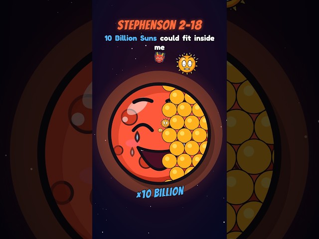 Earth vs Jupiter vs Sun vs Phoenix A — Who Can Hold Who? 🕳️